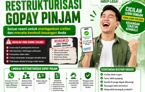 08139291969 Cara Meminta Keringanan Pembayaran Layanan Resmi Di Kabupaten Sumenep